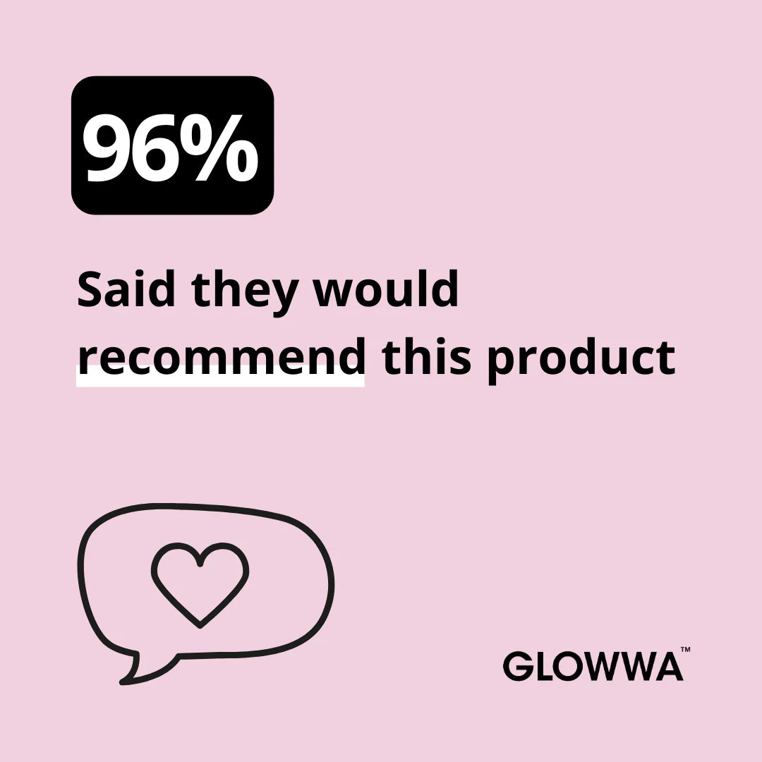 Glowwa Hair Food