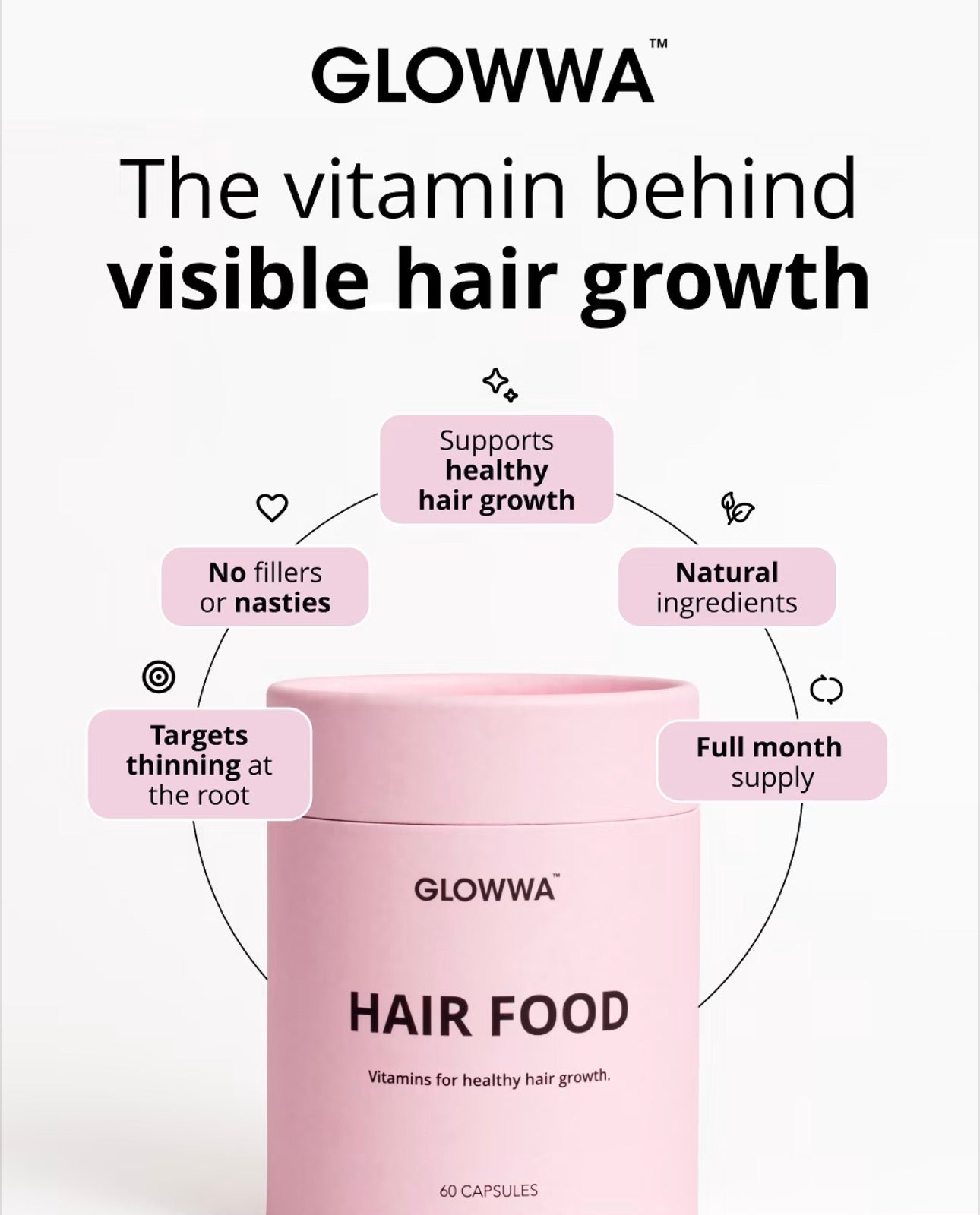Glowwa Hair Food