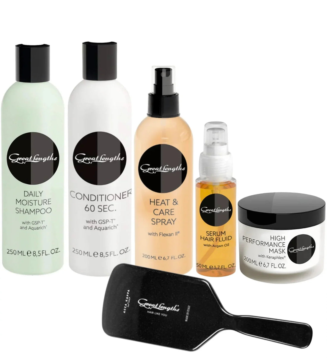 How to care for your Hair Extensions | Ultimate Guide