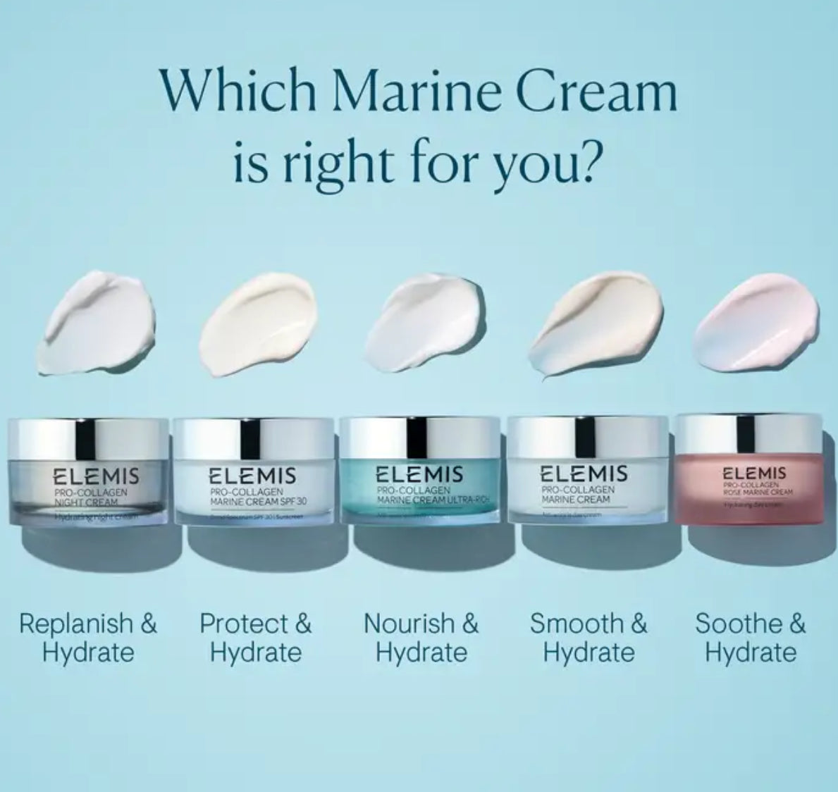 Elemis Pro-Collagen Marine Cream
