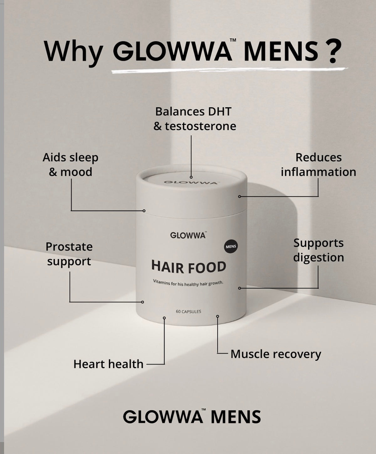 Glowwa Hair Food | Men's