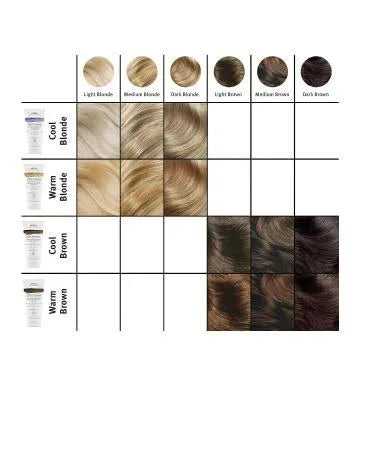 Aveda Color Renewal Shine Mask NOW £21.77