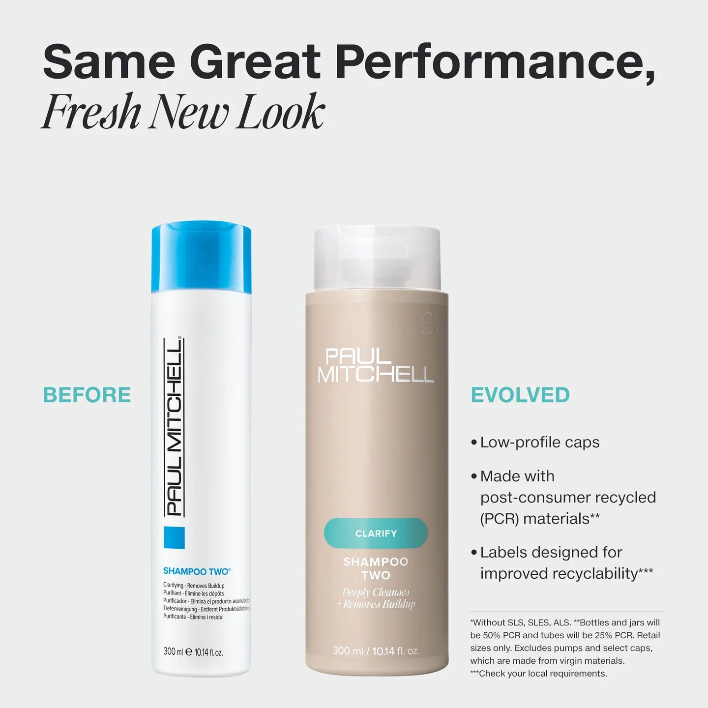Paul Mitchell Shampoo Two.